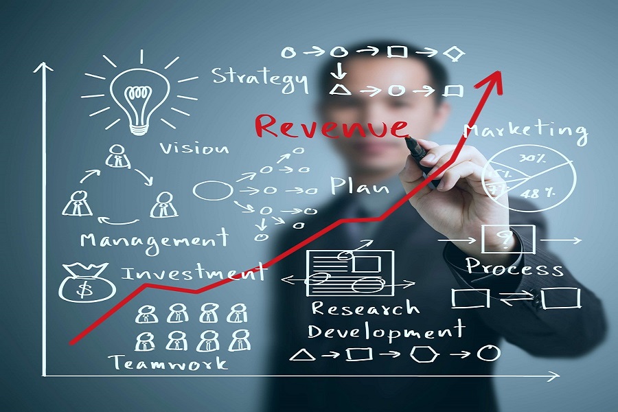 Cultura e innovazione: Horizon